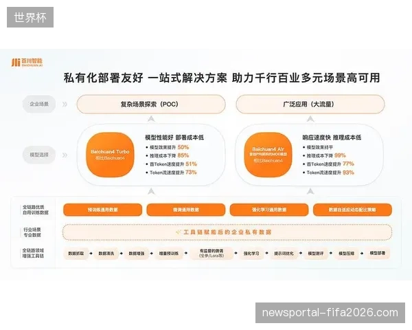 国际赛事转播矩阵正在将单点信号分发升级为全链路旅游增值服务