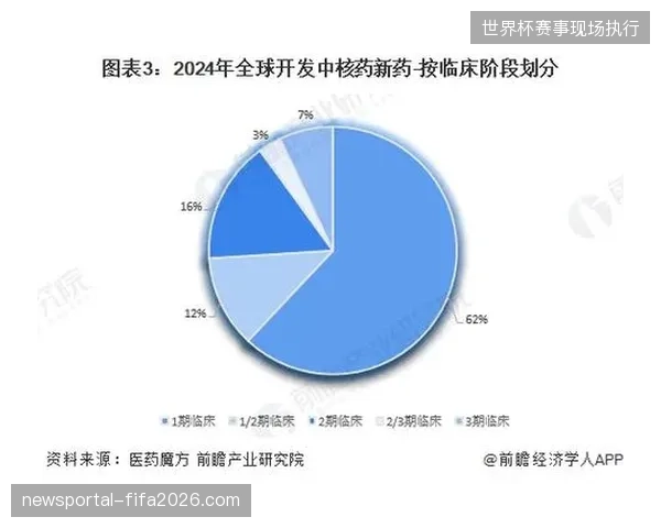 2029年赛事服务市场格局预测：区域性赛事将凭借轻量化数据中台占据主导地位